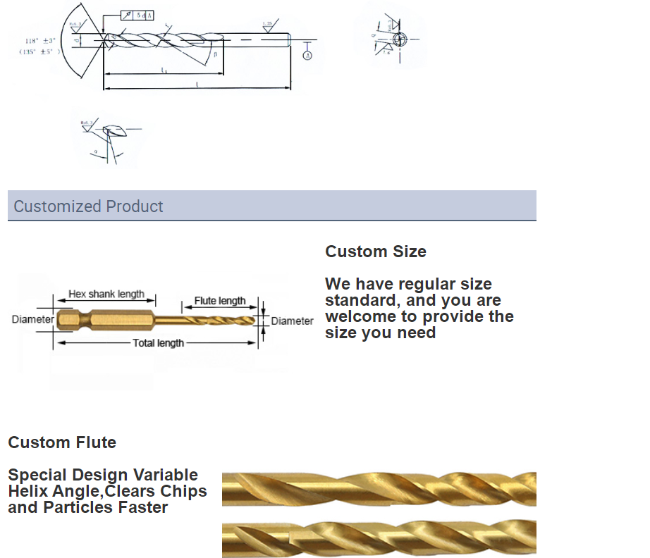 hex shank twist drill bit