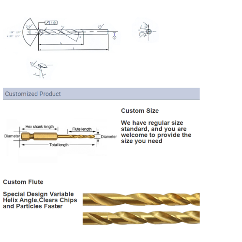 Quick Change Hex Shank Hss Twist Drill Bit