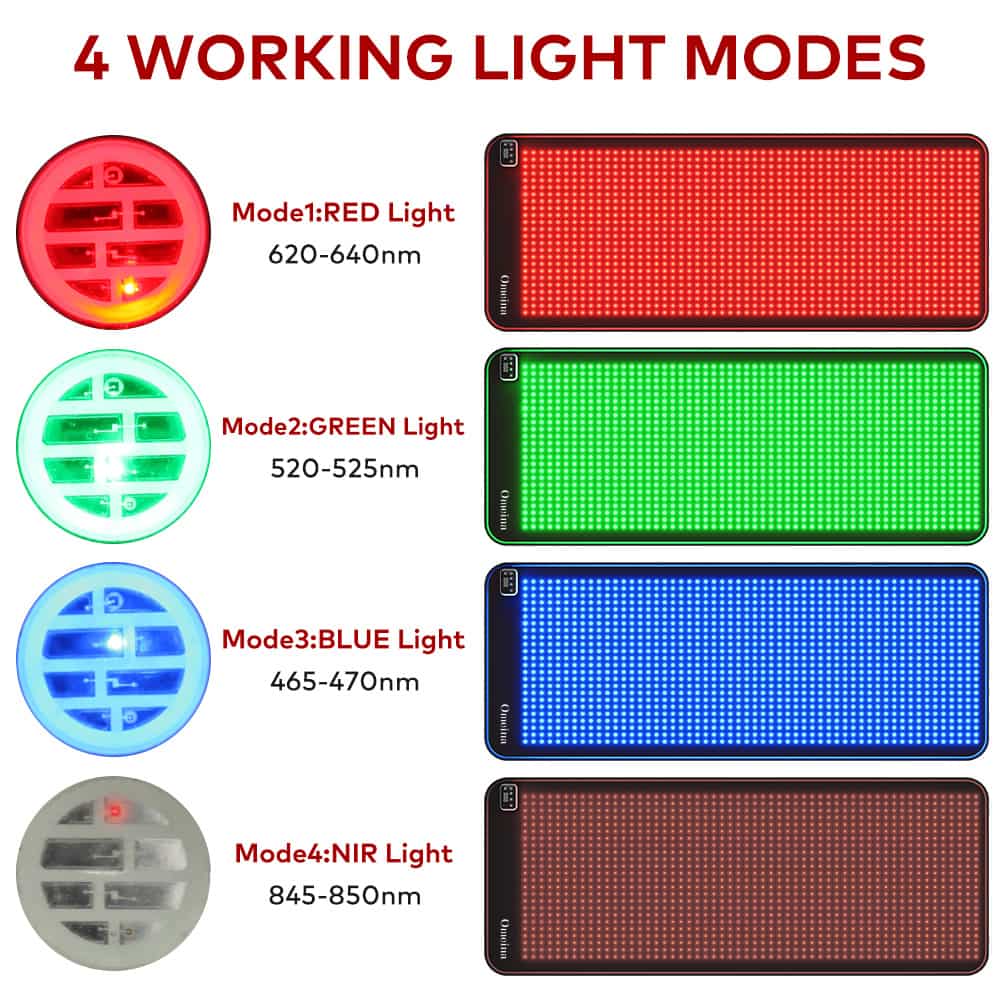 Infrared red light therapy mat for body