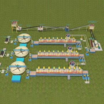 Silver Production Line: Mining, Grinding, Separation, and Beneficiation Processing