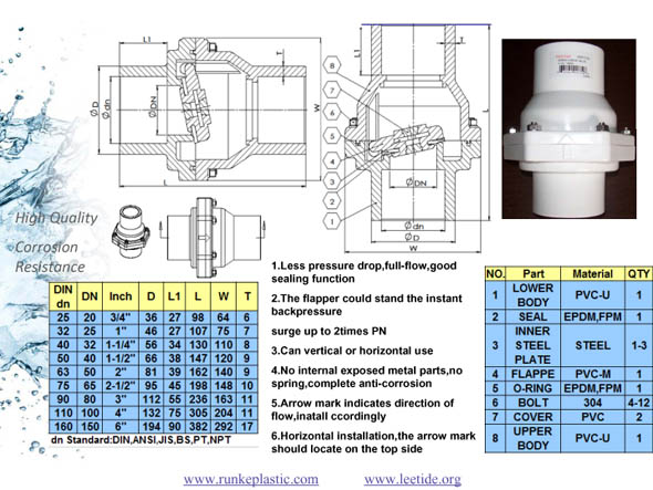 UPVC Plastic Swing Check Valve