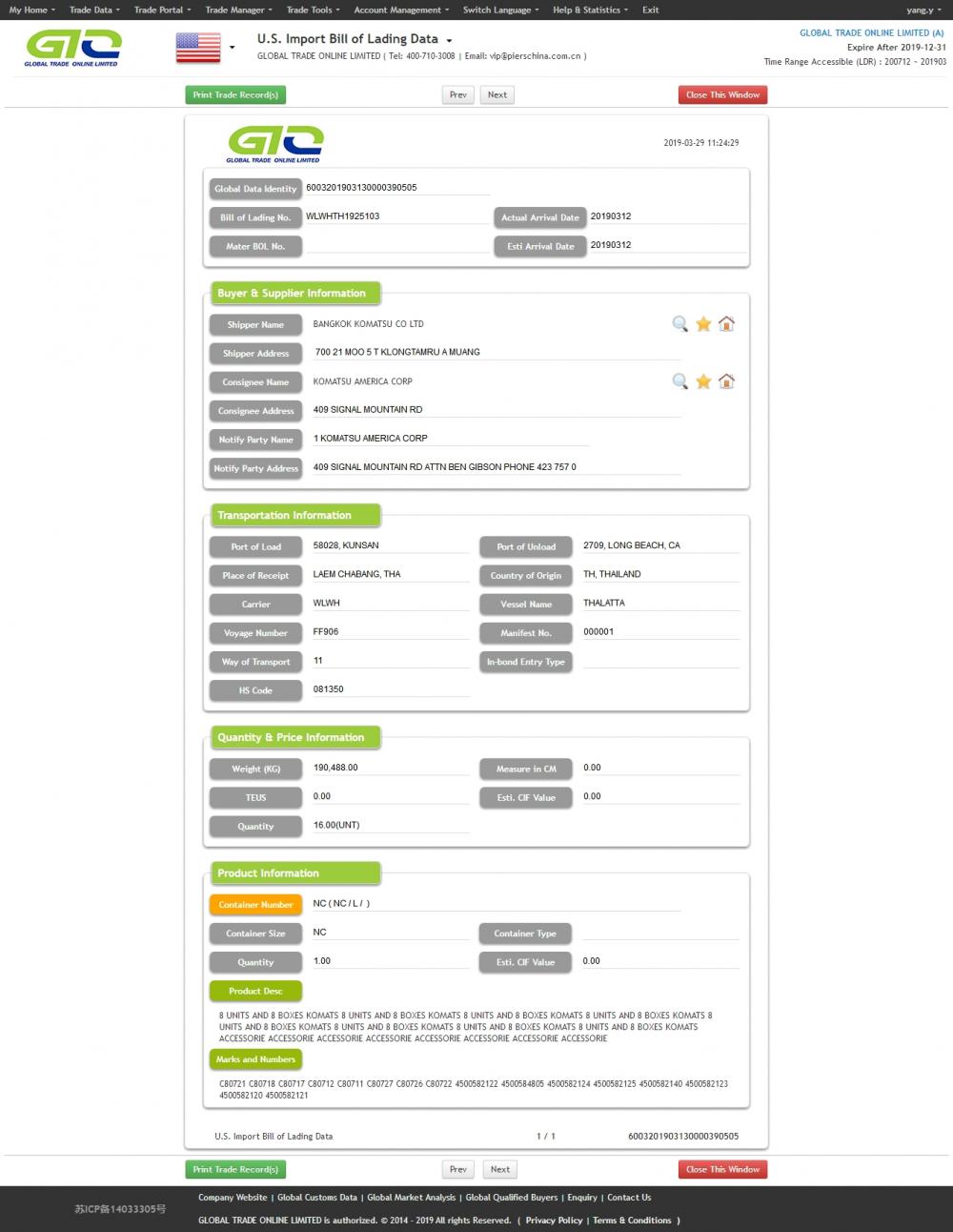 Cajas Komats - EE. UU. Importar datos