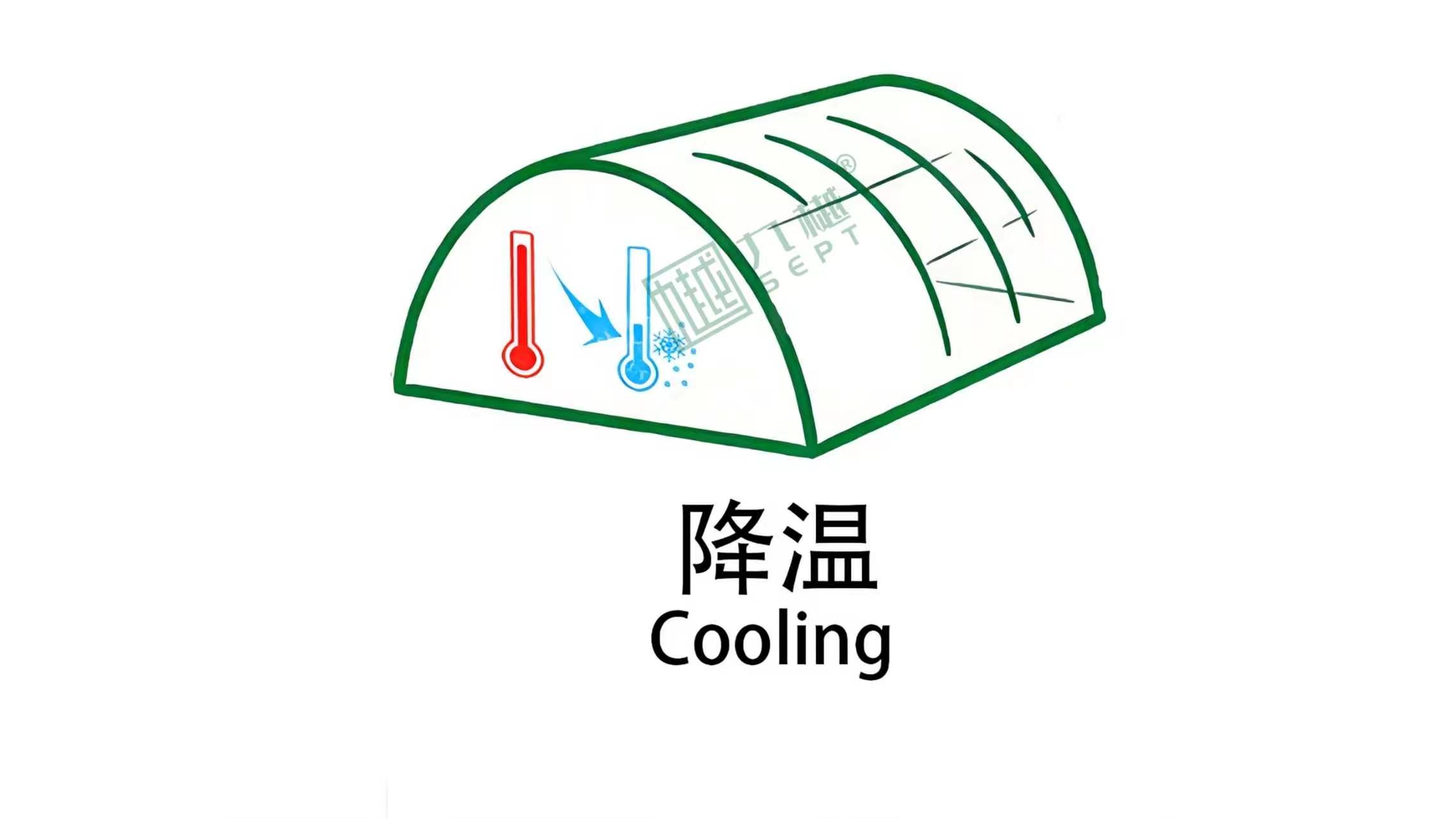 cooling effect