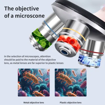 Zoom 2000x Monocular Student Microscope for Kids - Educational Lab Scope