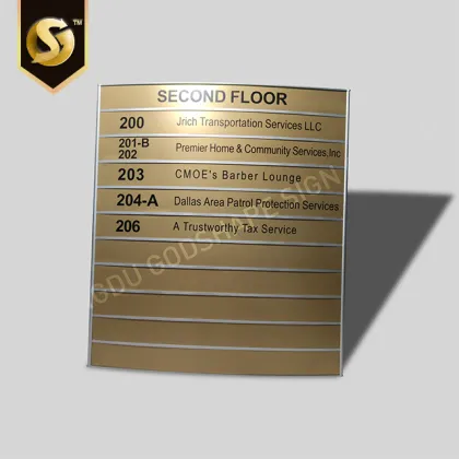 Interchangeable Wayfinding Directional Floor Index Sign