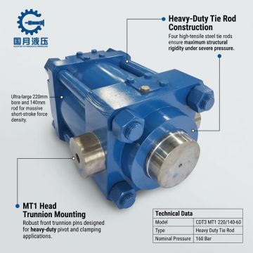 Tie Rod Hydraulic Cylinder for Forging Press