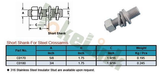 Line Post Studs1