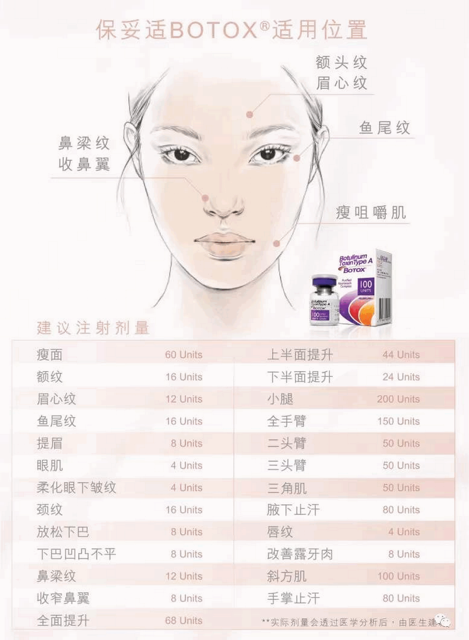 botox before and after eyes