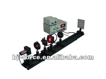 Demonstration experiment Teaching apparatus Optical fiber interferometer