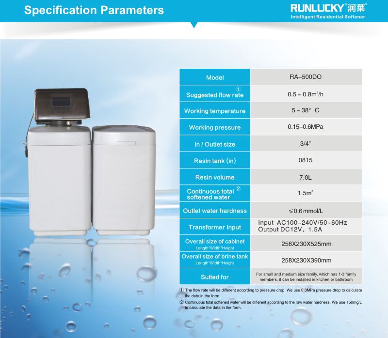 Water Softners Purifier