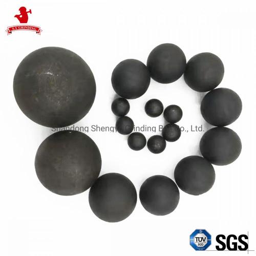 High Carbon Forged Steel Balls