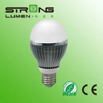 Buy LED Light Bulbs With High Lumen Output