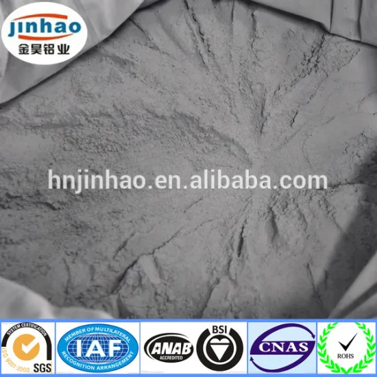 Tiny/fine spherical aluminum powder suppliers