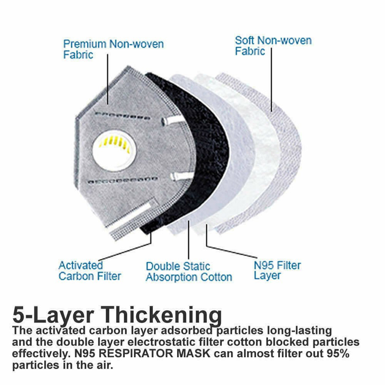 KN95 N95 قناع طية الأذن القابل للتصرف مع صمام