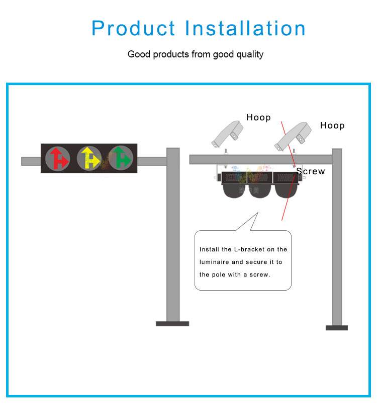 Road-Safety-Intelligent-traffic-light_07