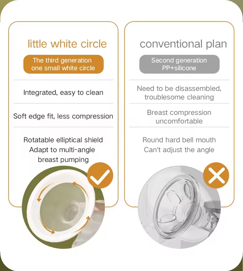 Double electric breast pump