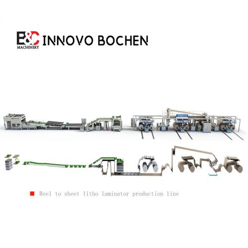 The inline reel to sheet litho laminator