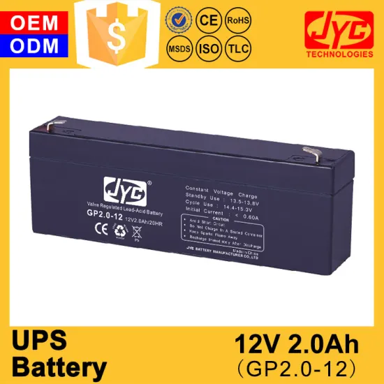 China manufacturing ups power tools 12v 2.0ah battery