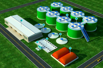 Anaerobic digestion power plant