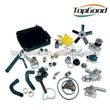 Forklift Coolant System, Forklift Parts