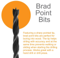 مجموعة Brad Point و Twist Drill بت 100 قطعة تشمل بتات لحفر الخشب والمعادن والفولاذ المقاوم للصدأ