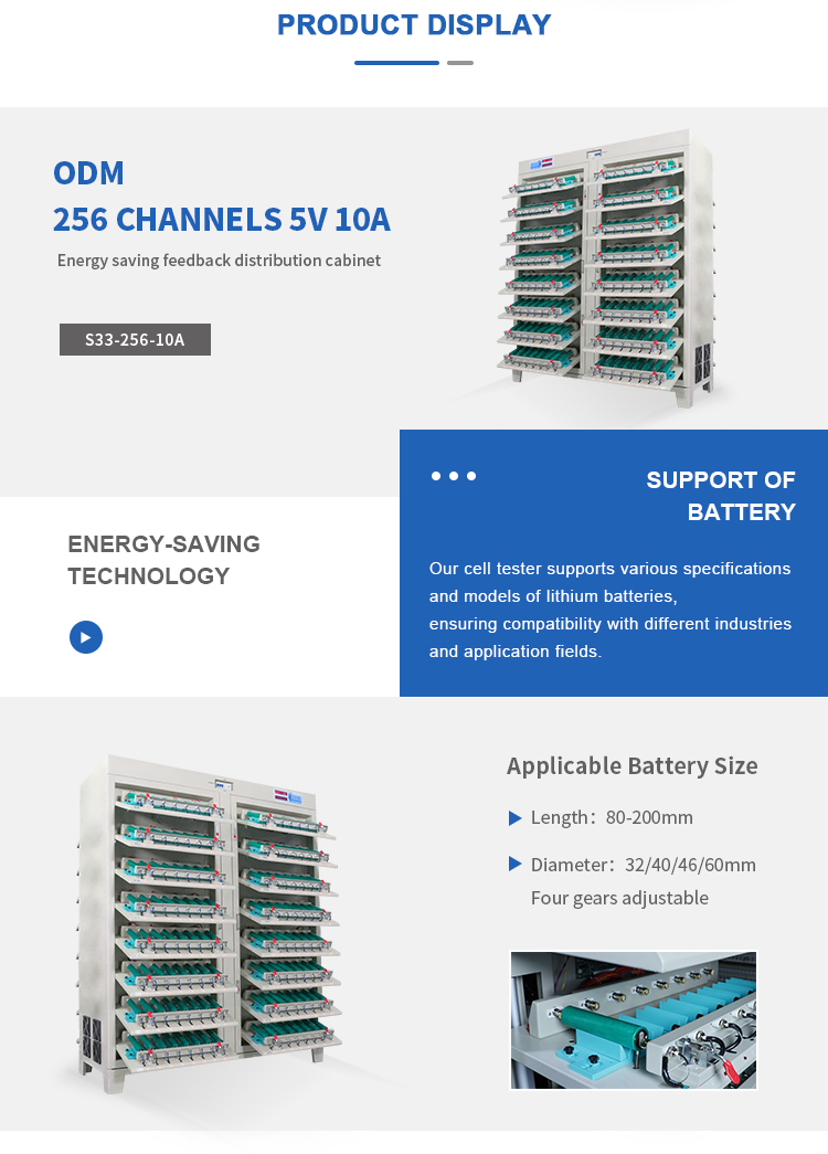 lithium battery pack manufacturers