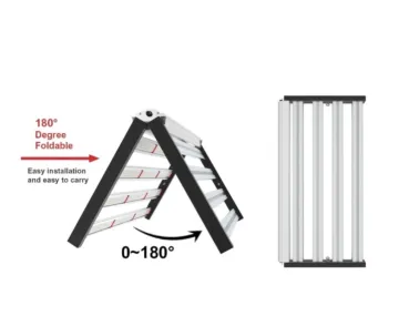 Full Spectrum Commercial LED Grow Lighting