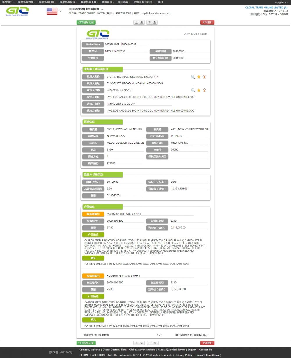 accesorios de acero muestra de datos de importación de EE. UU.