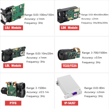 100m High Frequency Laser Distance Module