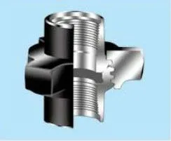 Hammer union figure 1002,1003