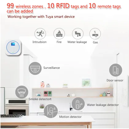 Tuya Smart Home Security Wifi and GSM Alarm System for Doors and Windows