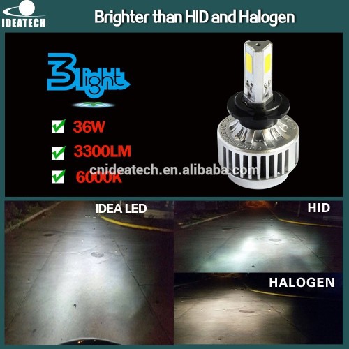 IDEA PATENT 36W 3300 Lumen H7 car led lighting