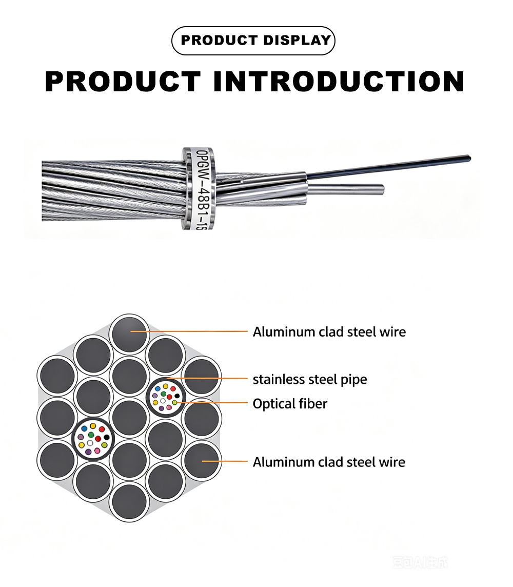 37.Power Optical Cable Stranded Type OPGW