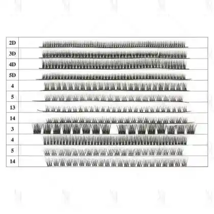 DIY False Eyelashes: Wholesale Lash Extension Segments