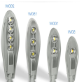 LED street light with high color rendering index