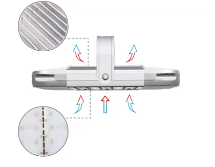 UL listed aluminum 80W aisle cold storage LED High Bay Lighting
