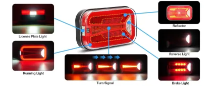 Wholesale Wireless Magnetic Trailer Lights for Truck Brake Stop Lamps