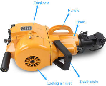 Gas-Powered Demolition Jack Hammer with Point and Flat Chisel