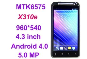 Black 4.3 Inch Quad Band Android Phone Mtk6575 Android 4.0