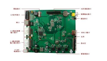 8 Channels Vehicle Mounted Dvr Pcb Board Assembly With Gps 3g Wifi
