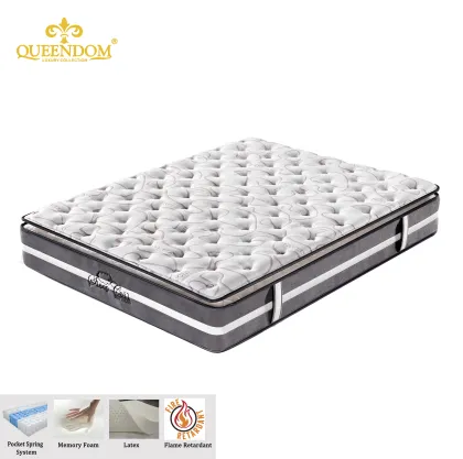 Inner Spring Coil Bed Mattress Bunk Bed Latex