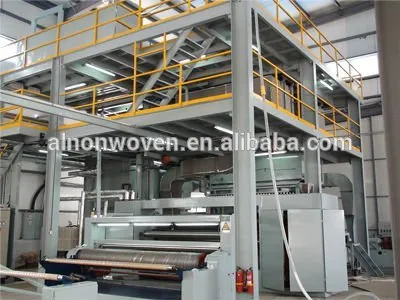A.L 2017 newly design 1.6m S/SS/SMS PP nonwoven fabric making machine