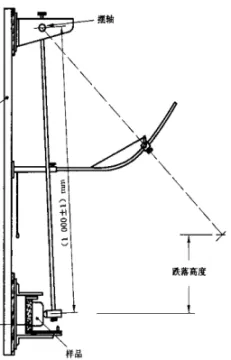 IEC60068-2-75 Pendulum Impact Testing Device on Electrical accessories Plug Socket
