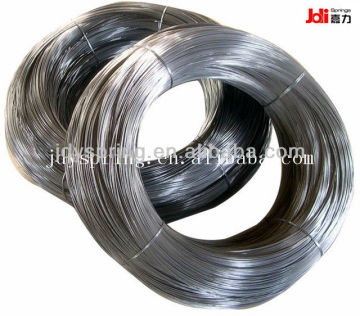 Mattress spring steel wire