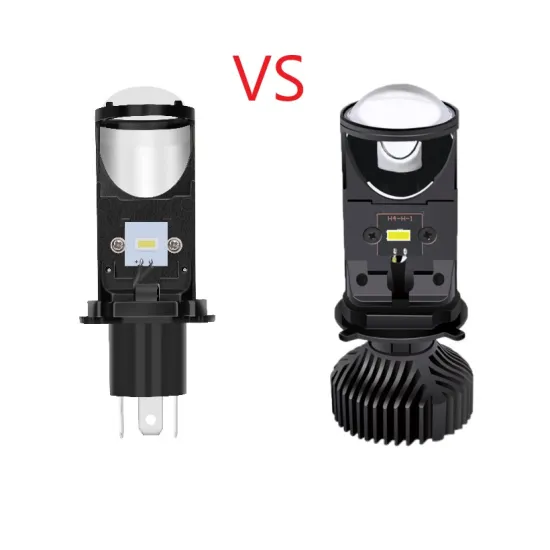 Aluminum H4 LED Hi Low Beam Headlight Bulbs with CANBUS Projector Lens