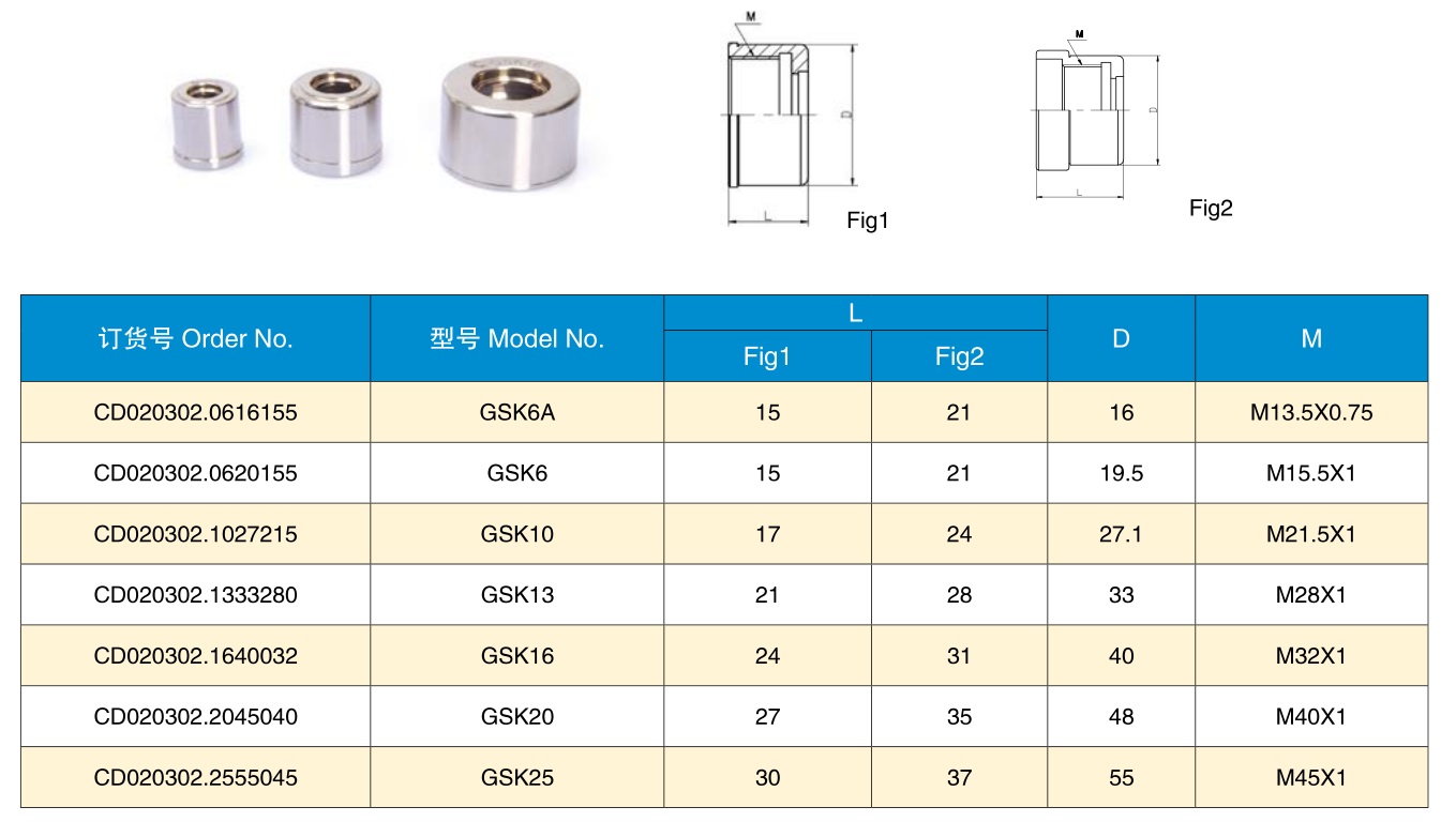 GSK HIGH SPEED WITHOUT KEYWAY