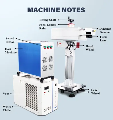 5W UV Laser Marking Machine CNC Flying Laser Marking Machine