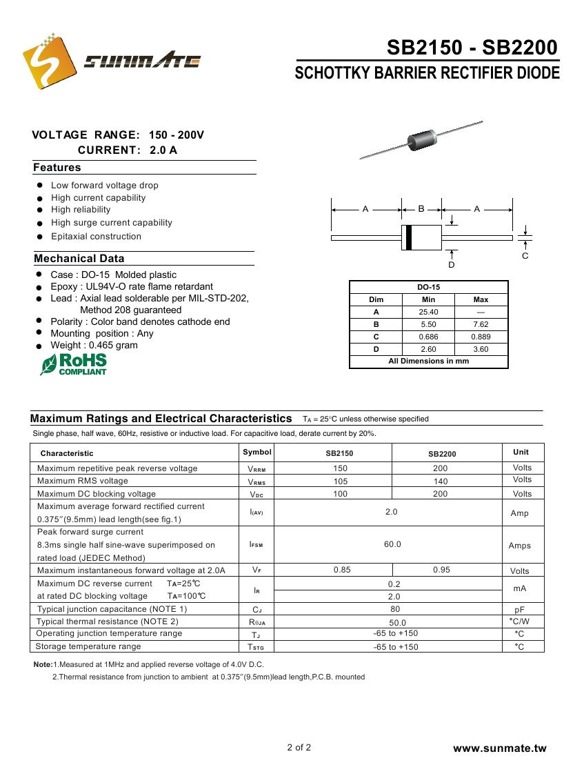 SB2150 - SB22000000