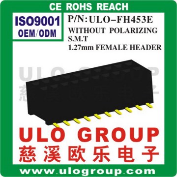 Electric connector terminals manufacturer/supplier/exporter - China ULO Group