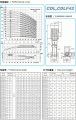 Pompa centrifuga multistadio leggera QDL pompa multistadio leggera